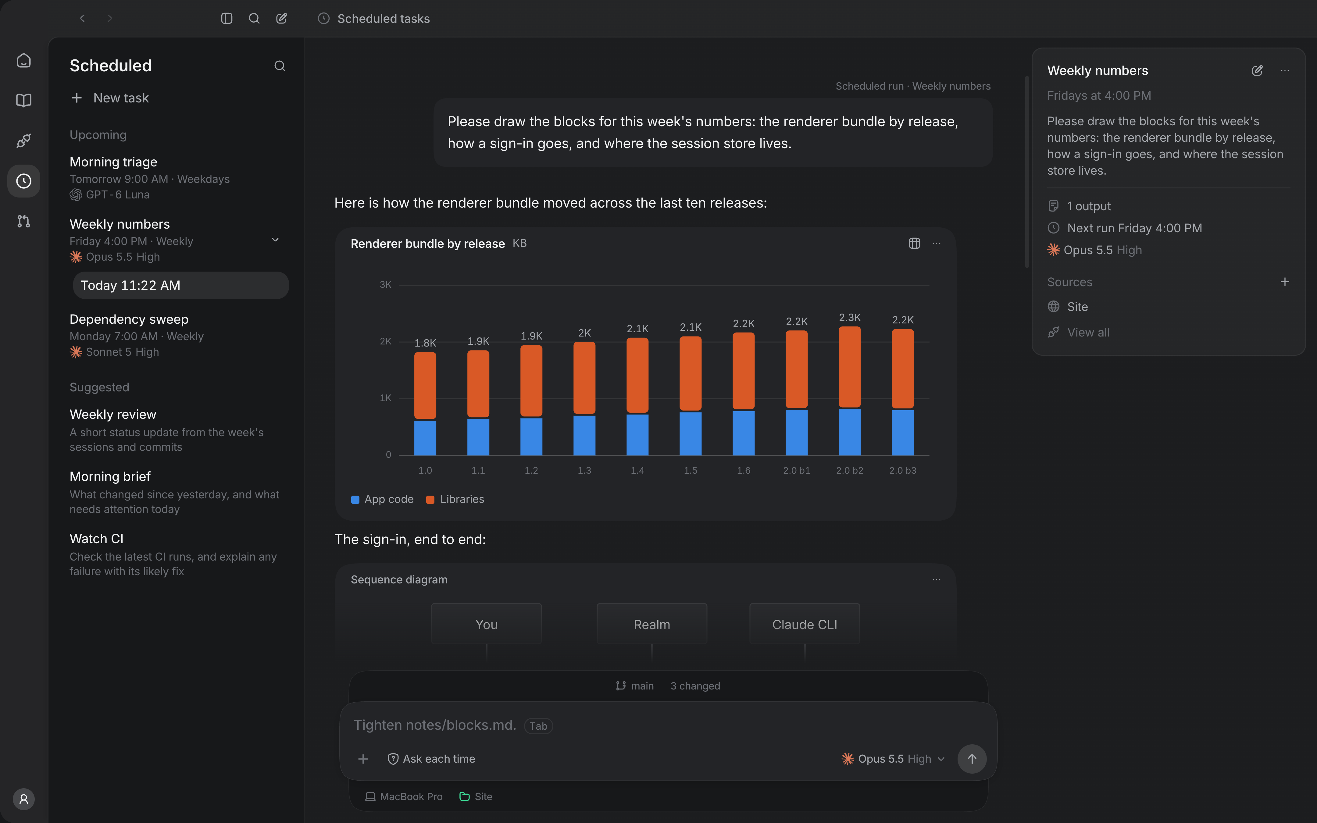 The Scheduled tasks page: a column of three tasks, each with when it runs next and its model, and suggestions under them; beside it a run of Weekly numbers open as its transcript, with charts, and the task's card at the top right.